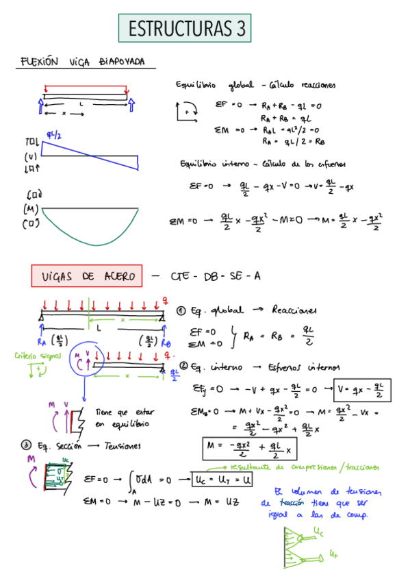 Miniatura del documento TODO-EL-TEMARIO-P1-y-P2--EJERCICIOS.pdf