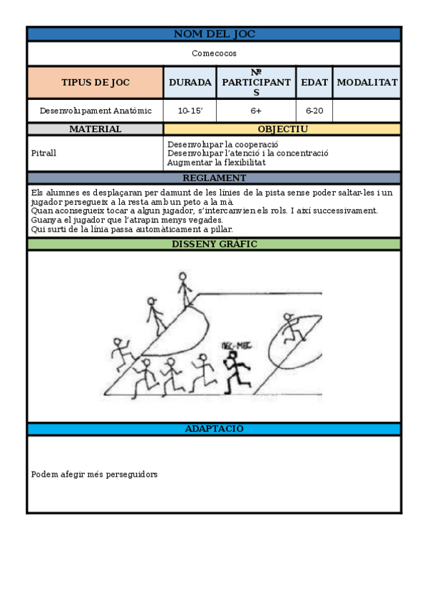 Miniatura del documento D.AN012-ComecocosRuano-Pati.docx