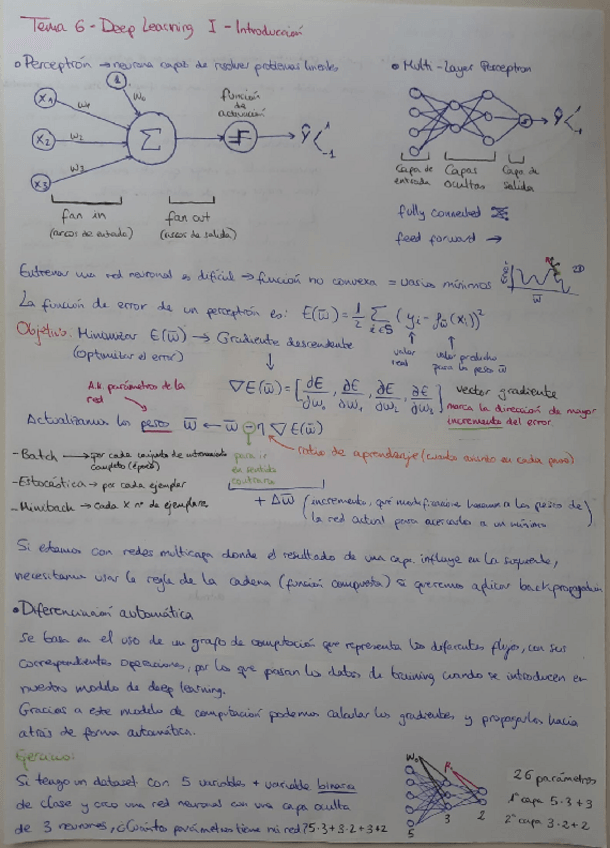 Miniatura del documento Tema5.pdf