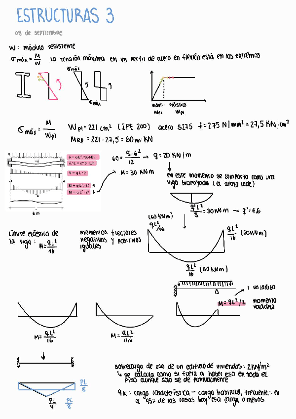 Miniatura del documento apuntes-completos-todo-el-curso.pdf