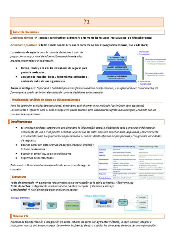 Miniatura del documento Apuntes-SSTD-T1T2T3.pdf