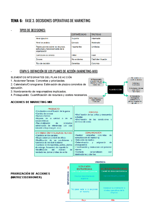 Miniatura del documento TEMA-6-FASE-3.pdf