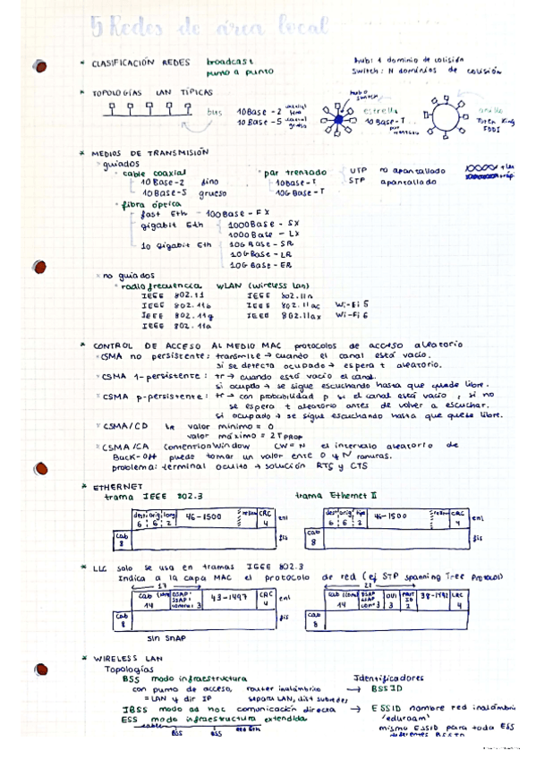 Miniatura del documento tema-5.pdf