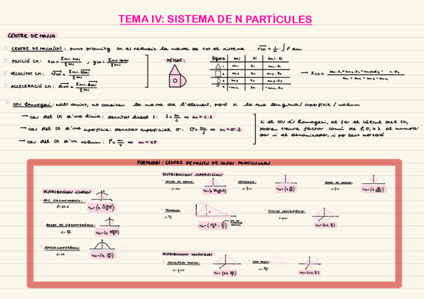 Miniatura del documento MECÀNICA FONAMENTAL - TEMES 4 i 5.pdf