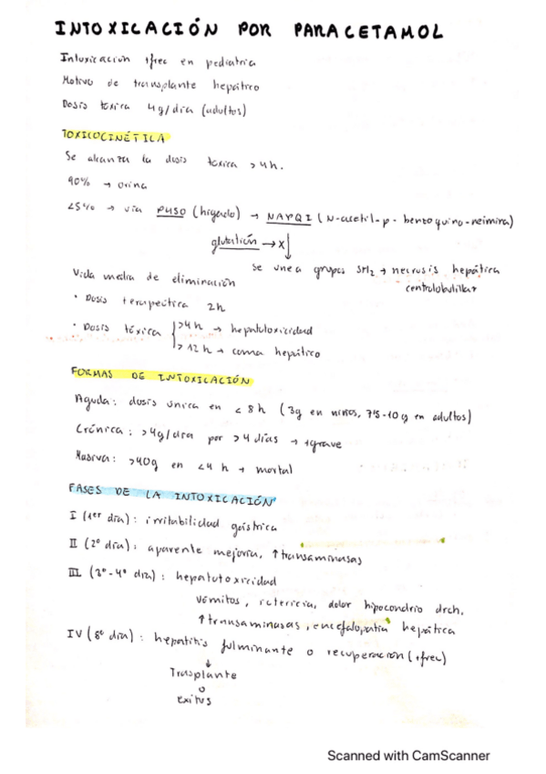 Miniatura del documento Intoxicacion-por-farmacos.pdf