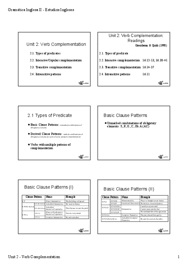Miniatura del documento Unit 2.pdf