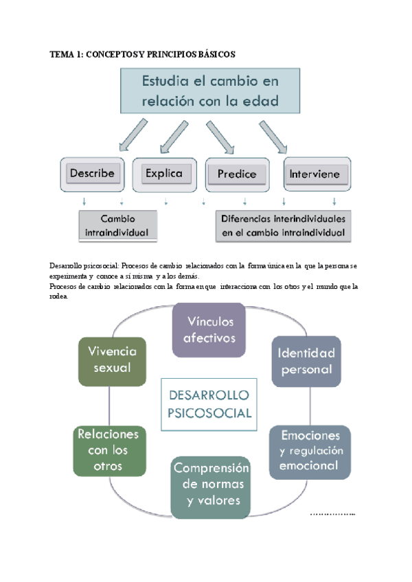 Miniatura del documento DESAS-23-24-TEMAS.pdf