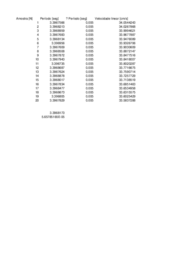 Miniatura del documento P2-Excel-Miquel-M.xls