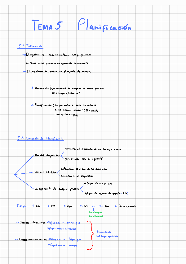 Miniatura del documento Tema-5-Planificacion.pdf