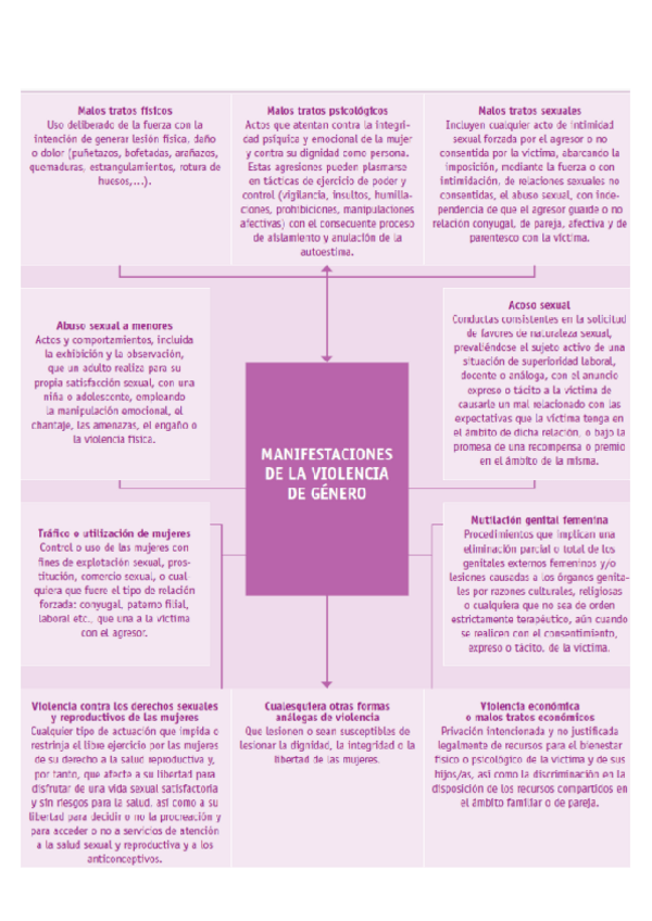 Miniatura del documento violencia-de-genero-T.2.pdf