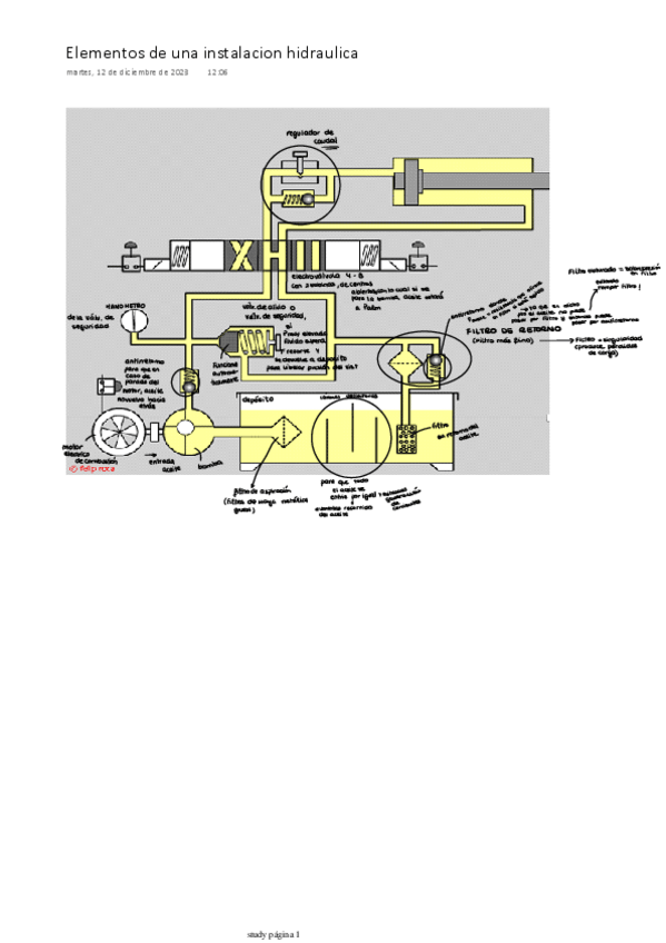 Miniatura del documento Elementos-de-una-instalacion-hidraulica-explicados.pdf