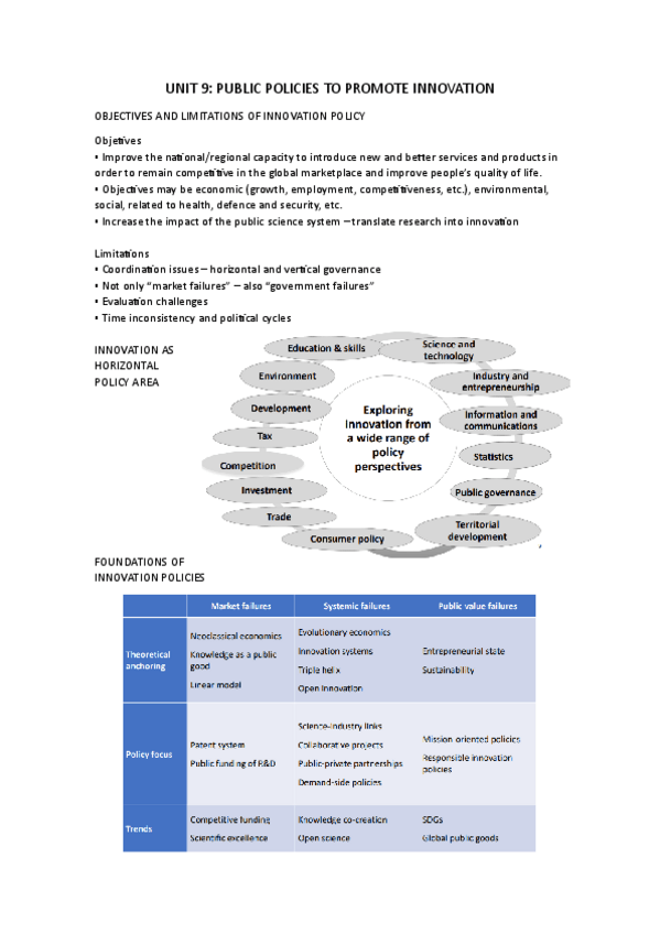 Miniatura del documento UNIT-9-Public-policies-to-promote-innovation.pdf