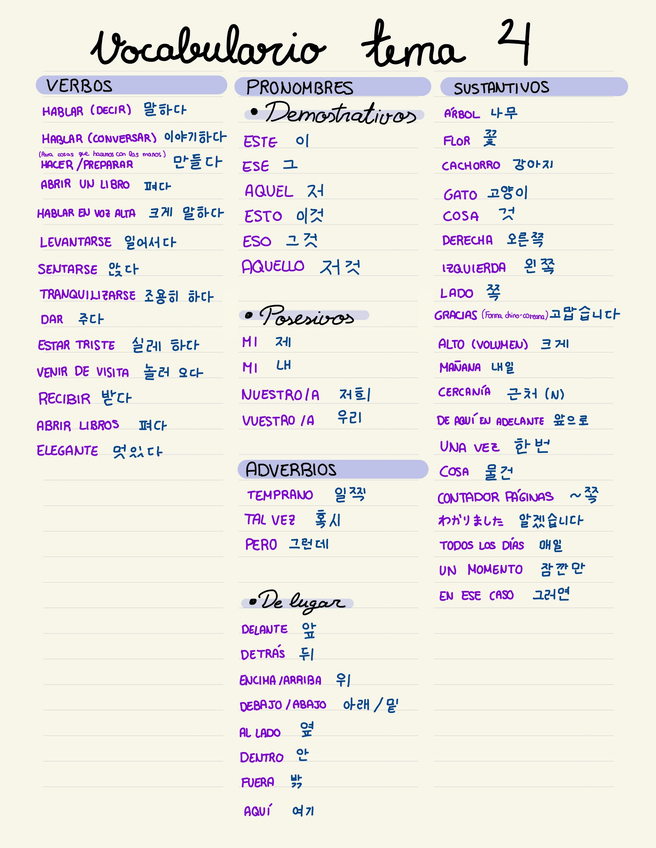 Miniatura del documento Coreano. Vocabulario-tema-4.1.jpeg