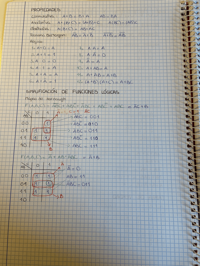 Miniatura del documento Apuntes-Consolas-pag.-2.pdf