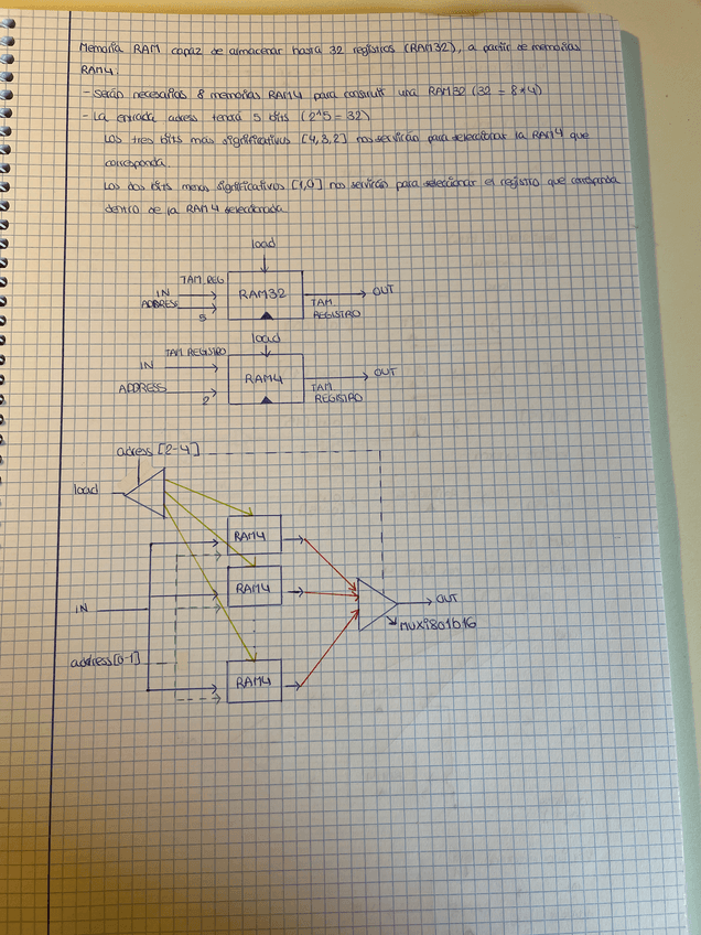 Miniatura del documento Apuntes-Consolas-pag.-13.pdf