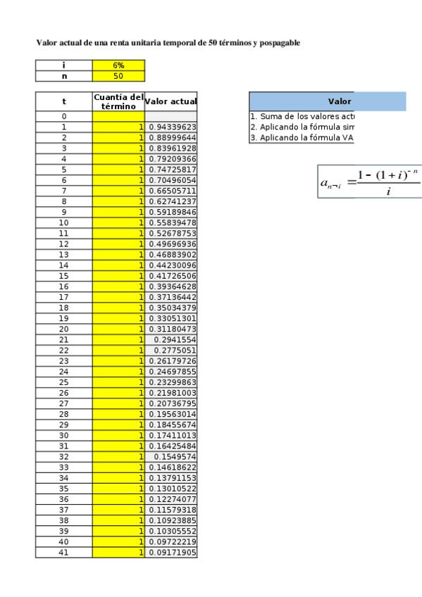 Miniatura del documento PRACTICA INFORMÁTICA 2.xlsx