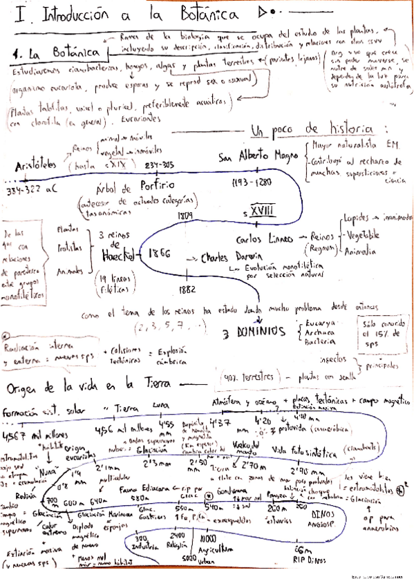 Miniatura del documento Botanica-hasta-Feofitas.pdf