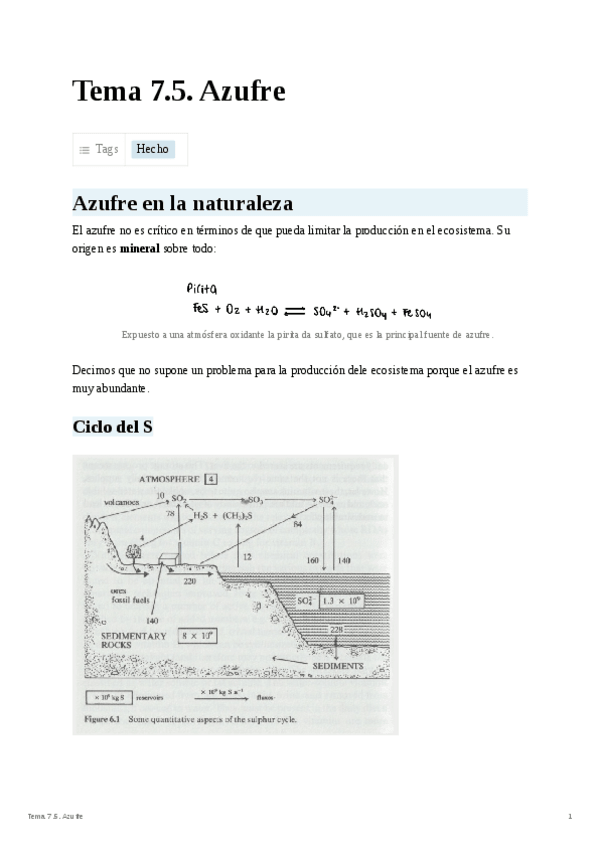 Miniatura del documento Tema 7.5. Azufre.pdf