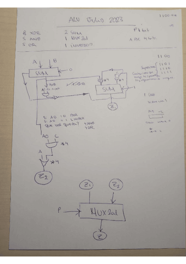 Miniatura del documento Parte-3-ALU-resuelta-examen-Julio-2023.pdf