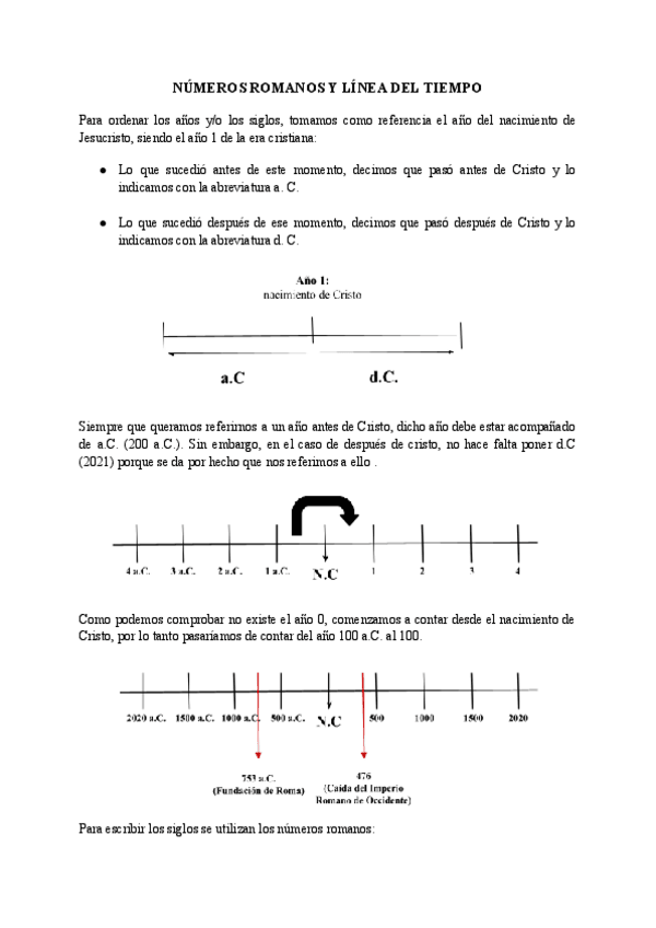 Miniatura del documento Apuntes-linea-del-tiempo-y-numeros-romanos.pdf