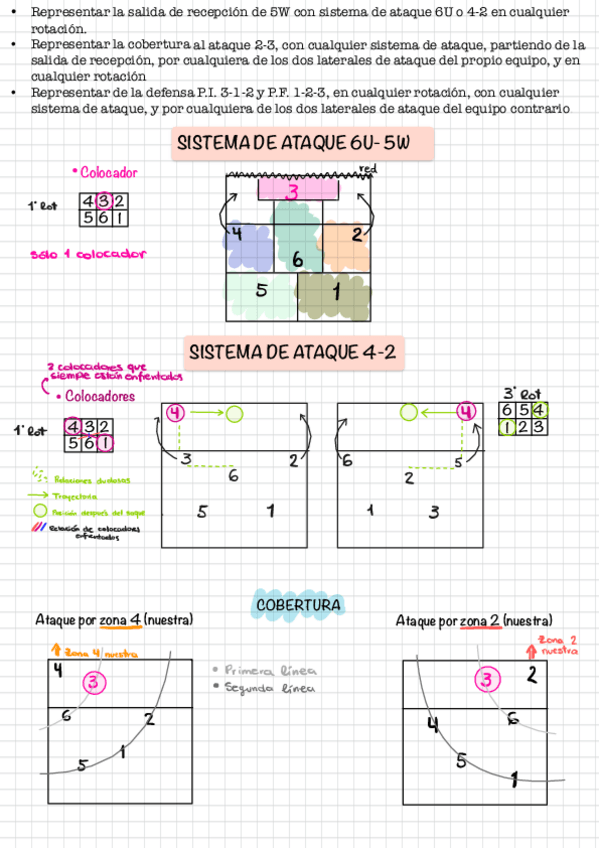 Miniatura del documento SISTEMAS-DE-JUEGO.pdf