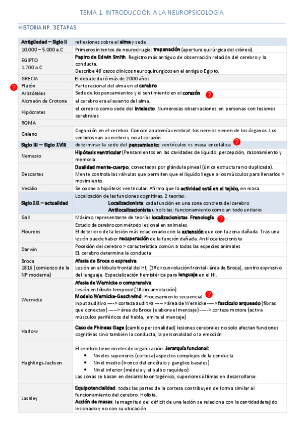 Miniatura del documento Resumen Tema 1 - Introducción a la Neuropsicología.pdf