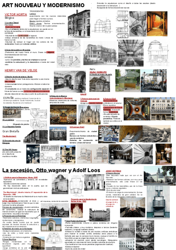 Miniatura del documento SegundoParcial-Apuntescompletos_Historiadelarteydelaarquitectura.pdf