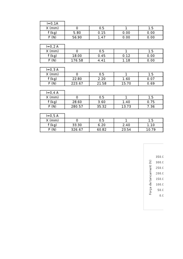 Miniatura del documento P-4-ME1EE.xlsx