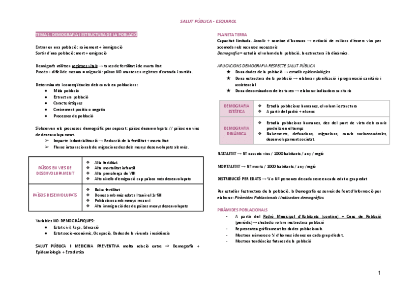 Miniatura del documento Salut-Publica-2.pdf