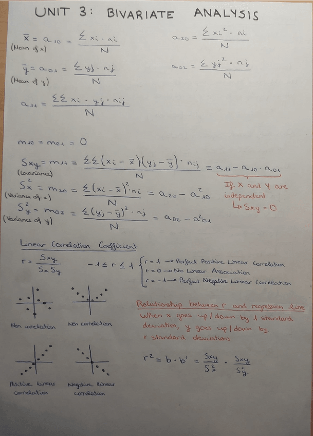 Miniatura del documento UNIT-3.pdf