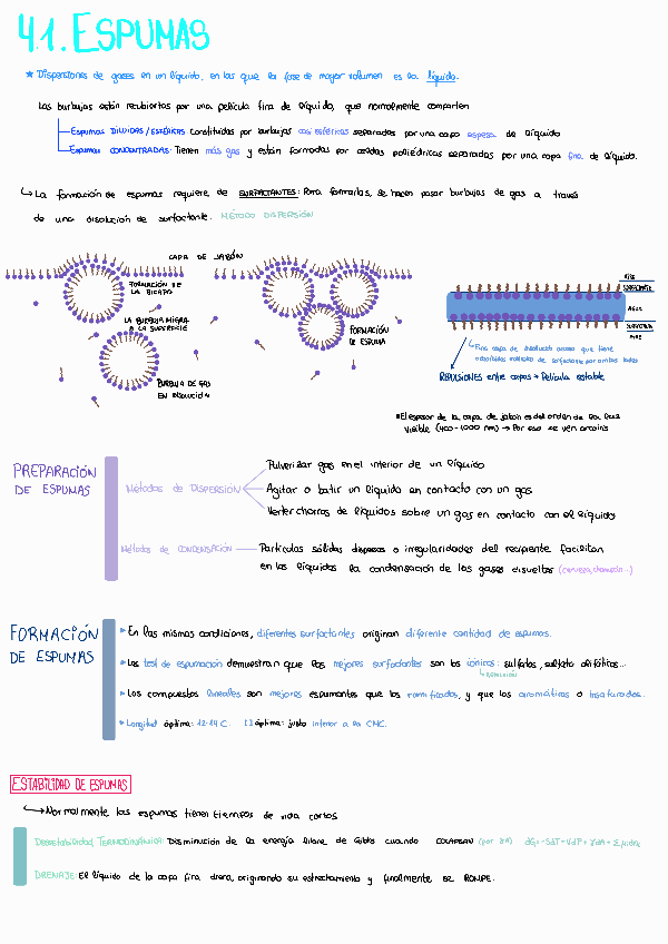 Miniatura del documento RT4ESPUMASEMULSIONES.pdf