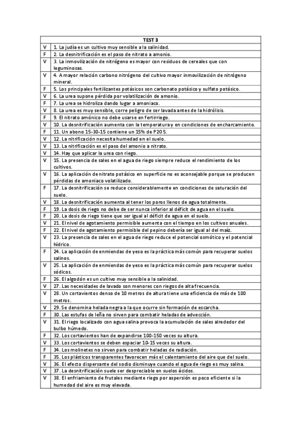 Miniatura del documento Test 3.pdf