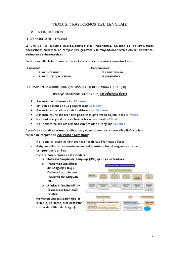 Miniatura del documento APUNTES-TEMA-2.pdf