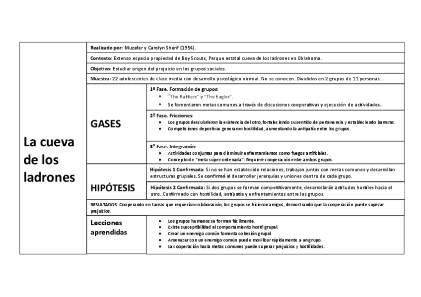 Miniatura del documento La-cueva-de-los-ladrones.pdf