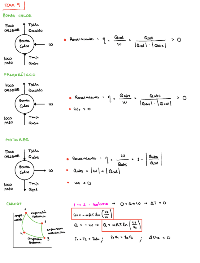 Miniatura del documento FORMULAS-TEMA-9.pdf