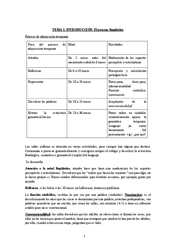 Miniatura del documento TEMARIO COMPLETO ADQUISICIÓN DEL LENGUAJE.pdf