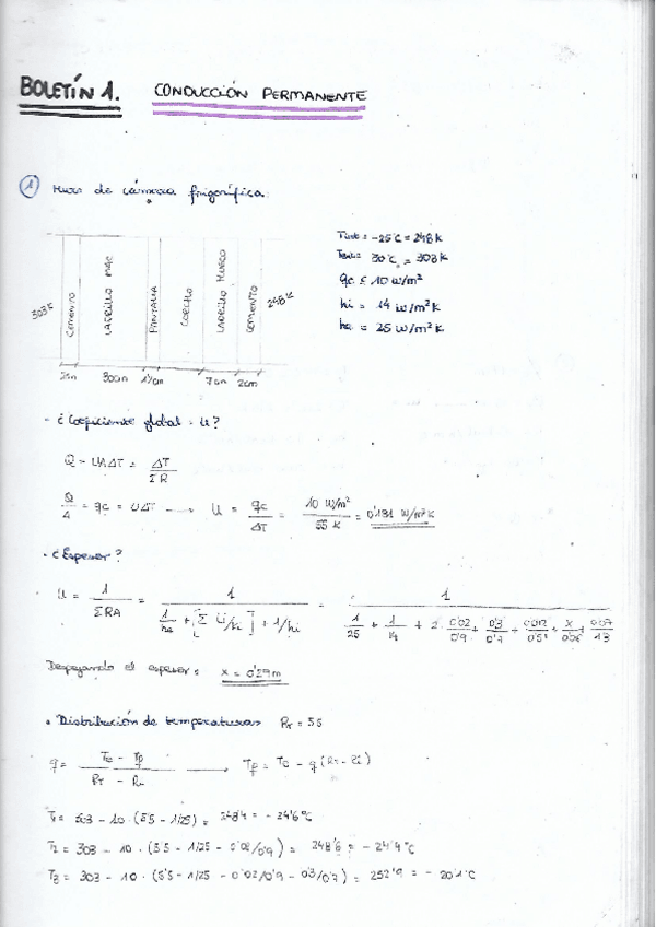 Miniatura del documento Boletin 1.pdf