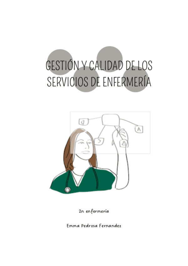 Miniatura del documento APUNTES-COMPLETOS-GESTION.pdf