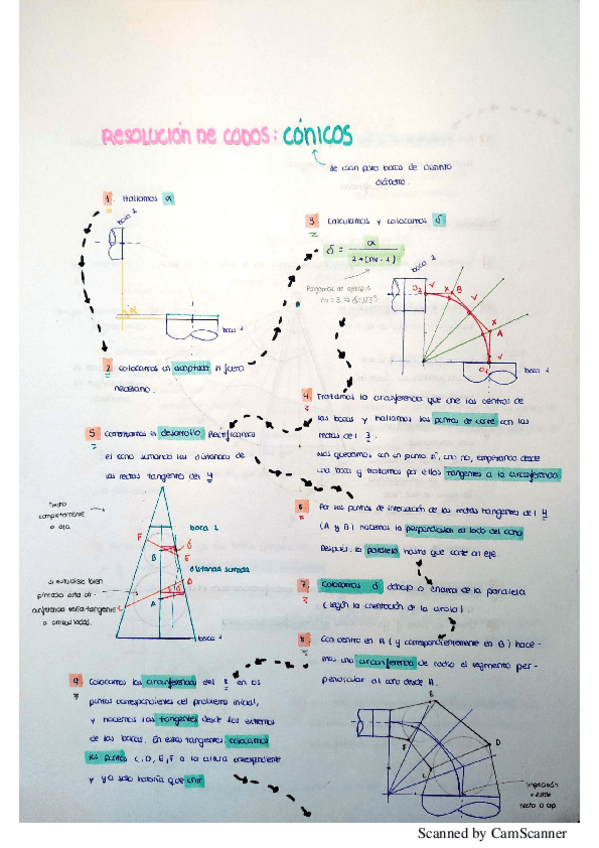 Miniatura del documento Resolucion_codos.pdf