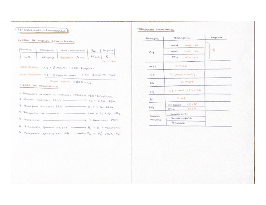 Miniatura del documento RESUMEN-PRACTICAS-PARCIAL-2.pdf
