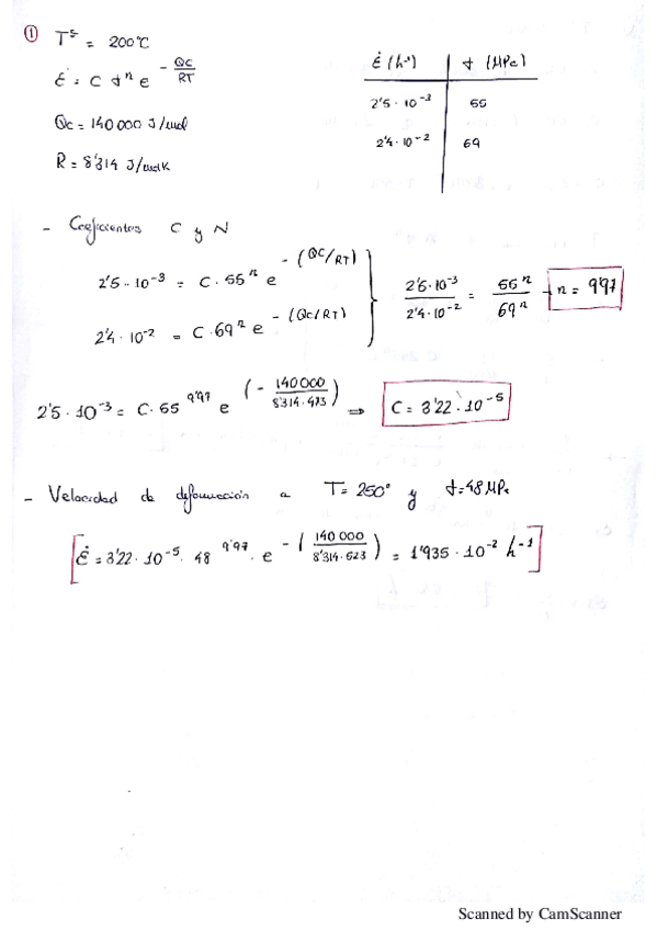 Miniatura del documento Problemas Fluencia.pdf