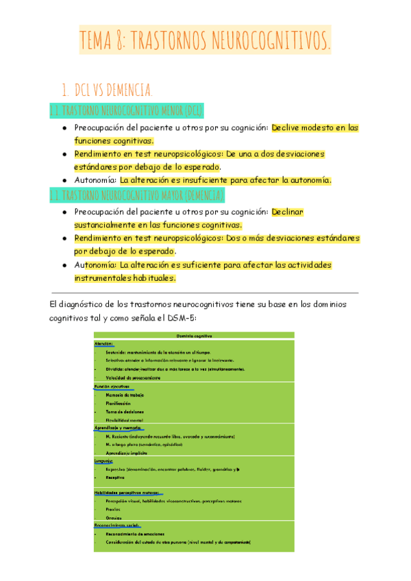 Miniatura del documento TEMA-8-TRASTORNOS-NEUROCOGNITIVOS.pdf