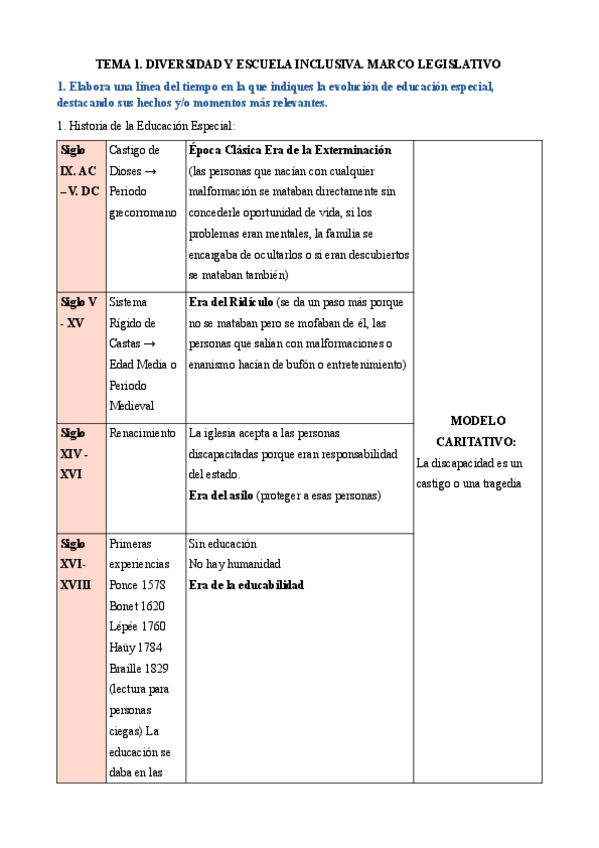 Miniatura del documento BATERIA-PREGUNTAS-RESUELTAS-EXAMEN-AT.-DIV..pdf