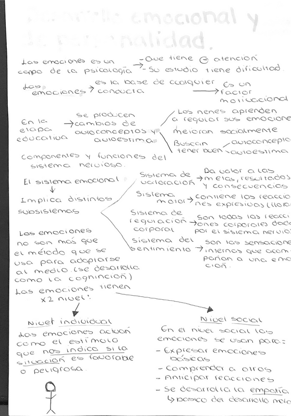 Miniatura del documento Tema-6.pdf