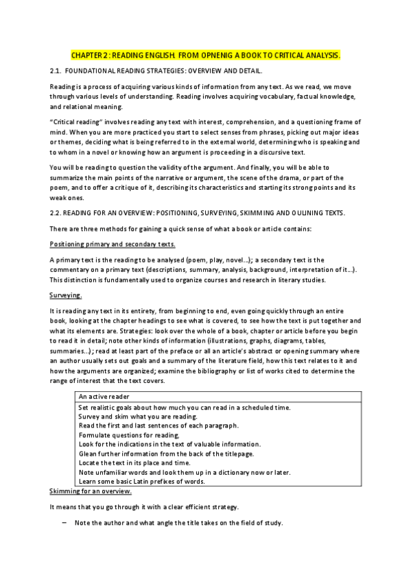 Miniatura del documento Chapter-2-Whitla.-Summary.pdf