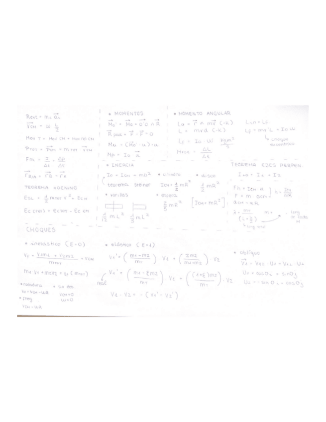 Miniatura del documento FormularioParcial2.pdf