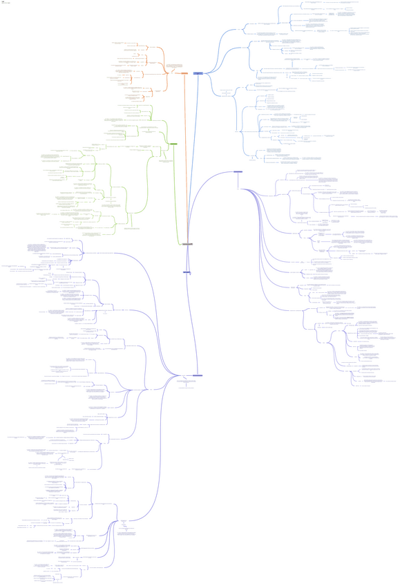 Miniatura del documento ESQUEMA-OBLIGACIONES-TEMA-3-45-Y-7.pdf