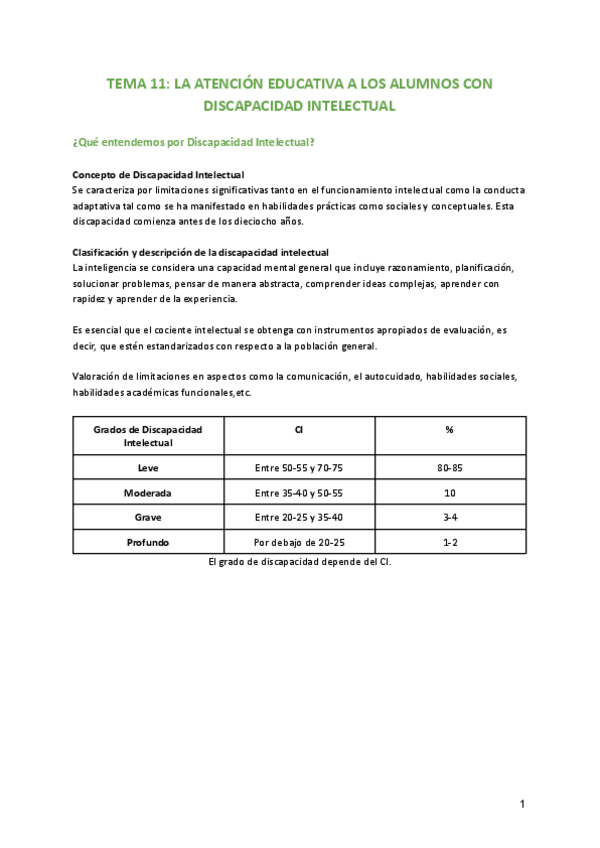 Miniatura del documento TEMA-11-LA-ATENCION-EDUCATIVA-A-LOS-ALUMNOS-CON-DISCAPACIDAD-INTELECTUAL.pdf