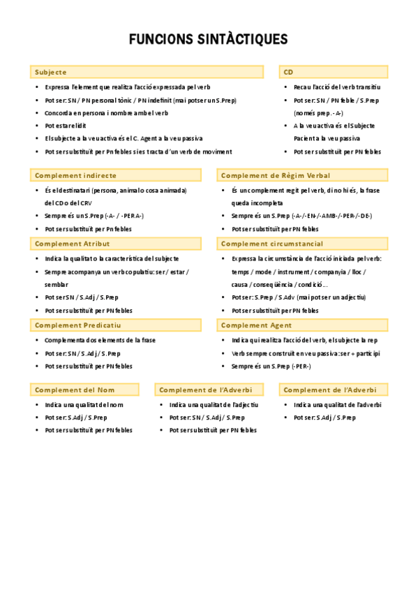Miniatura del documento FUNCIONS-SINTACTIQUES.pdf