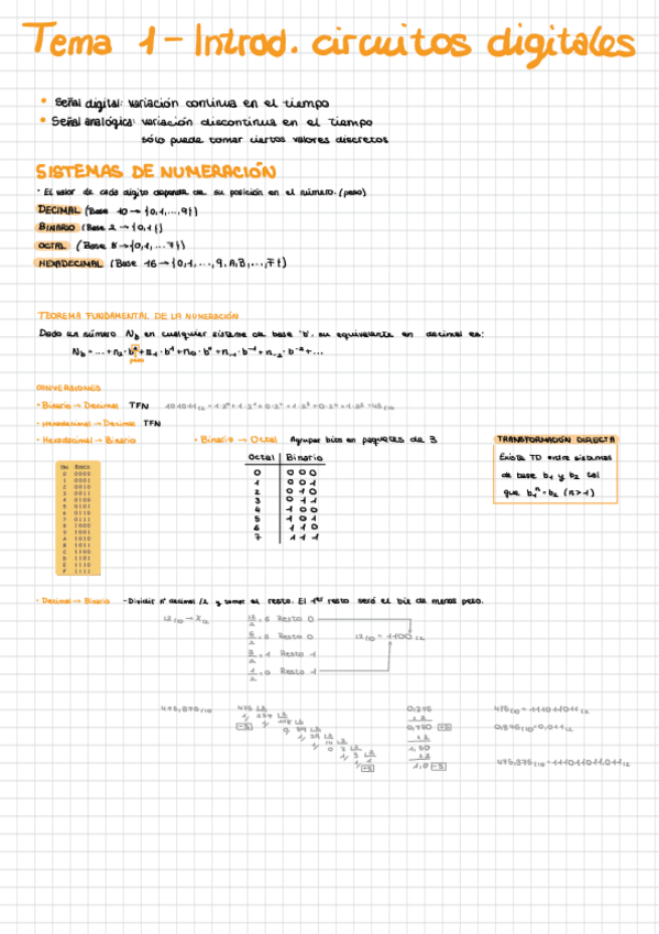 Miniatura del documento FC-Tema-1.pdf